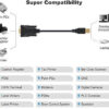 ФС16233-7 Кабель-адаптер USB 2.0 - RS232 DB9 Female Serial