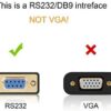 ФС16233-5 Кабель-адаптер USB 2.0 - RS232 DB9 Female Serial