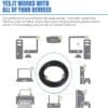 FS17110A3-8 كابل SSTP/SFTP RJ45 Shield Cat 8 Plenum