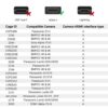 FS11008-5.jpg Сверхтонкий высокоскоростной тонкий кабель HDMI 2.0