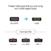 FS11204-4.jpg Кабель Mini HDMI-HDMI «папа-мама» 0,15 м