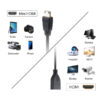 FS11204-5.jpg Кабель Mini HDMI-HDMI «папа-мама» 0,15 м