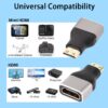 FS11624-5.jpg Переходник-соединитель 8K Mini HDMI - HDMI