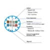 FS17006-cat6a-u-utp-ethernet-установка-bulk-cable1-3.jpg