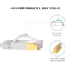 FS17109F-2.jpg كابل شبكة مسطح U/FTP RJ45 Shield Cat7