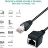 FS17501-3.jpg كابل تمديد شبكة RJ45 إيثرنت ذكر إلى أنثى