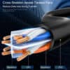 FS17107-5.jpg Тонкий кабель Ethernet Cat6 Cat6A