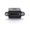 FSP3020-DisplayPort-パネルマウント-カプラ-1.jpg DisplayPort アダプタ メス - メス パネルマウント カプラ