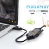 FS11502-2 オス - メス HDMI - DVI-I 変換ケーブル