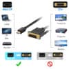 FS12303 (2) Cable adaptador Mini DisplayPort 1.2 a DVI Cable adaptador Mini DP a DVI