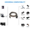 ФС16003-5 USB 2.0 A Male to A Female Активный репитерный удлинительный кабель 30M