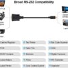 FS16506B (4) Кабель-адаптер USB-Serial RS232