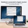 FS12301B-3 كابل 8K Mini DisplayPort إلى Mini DisplayPort 1.4