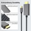 FS12302B (1) 8K Mini DisplayPort 1.4 - HDMI アダプタケーブル